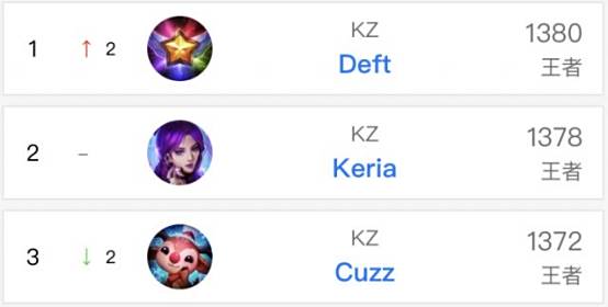 未来展望 未来展望