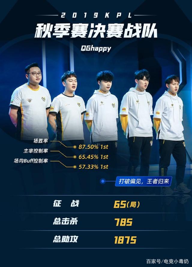 至少用塞j