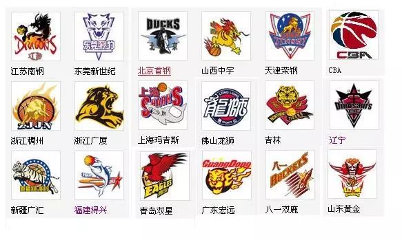 销售难度更